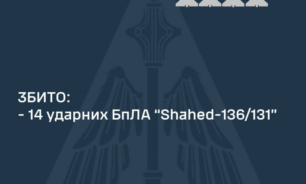 Масована атака на різні регіони України