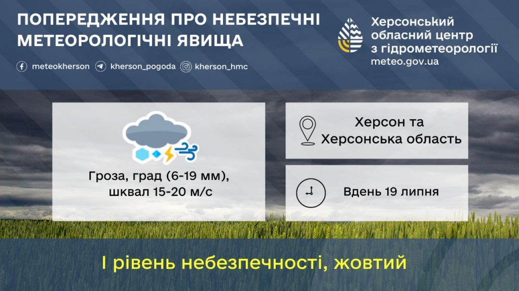 Грози, град та шквальний вітер сягатимуть 20 метрів на секунду, попереджає обласний центр з гідрометеорології.