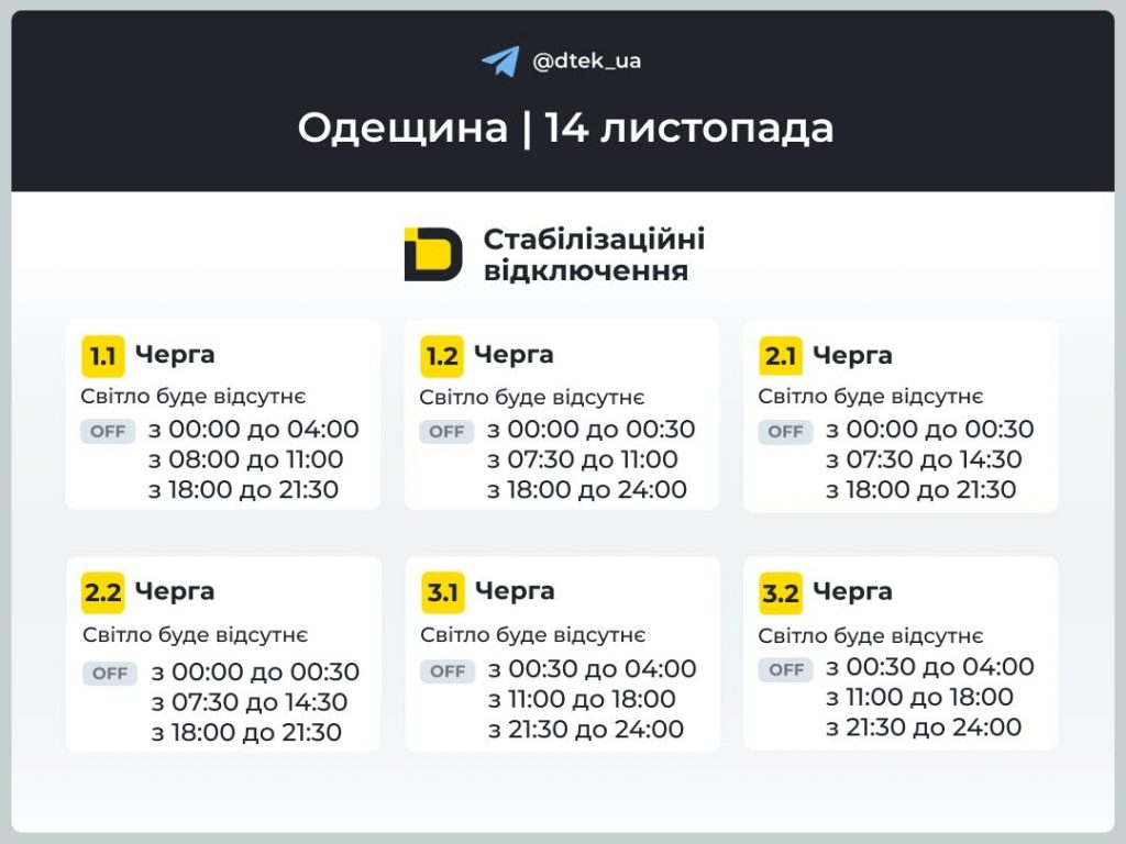 Отключения электроэнергии в Одесской области 14 ноября: как будут работать графики