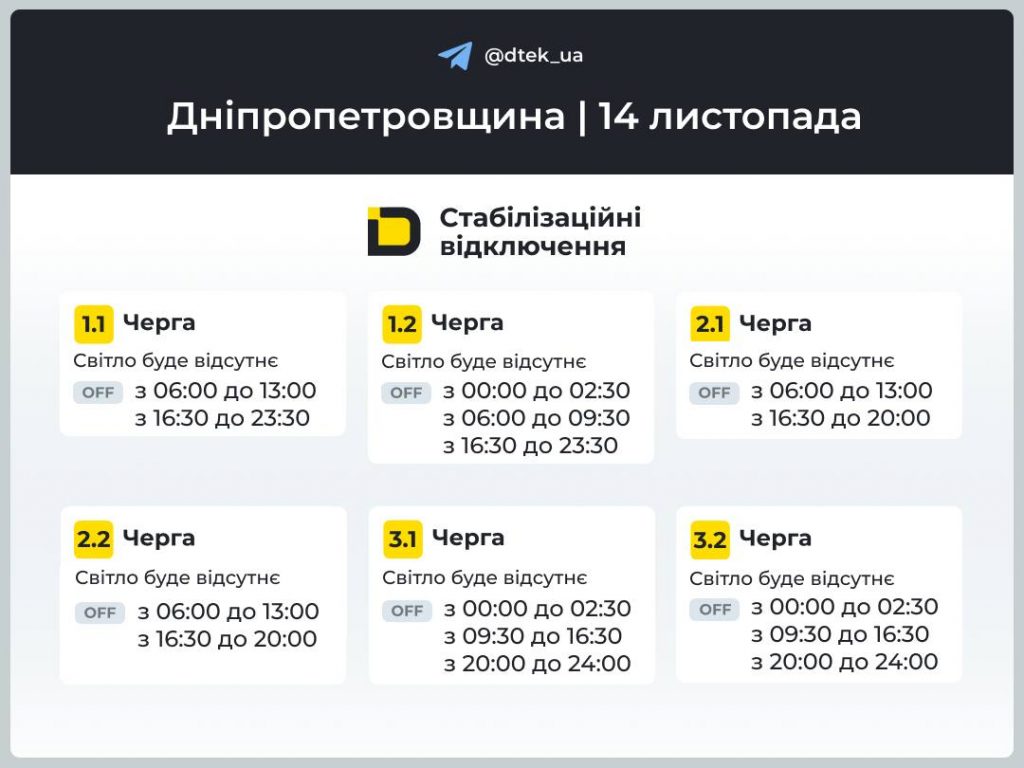 Плановые отключения электроэнергии в Днепропетровской области 14 ноября: актуальные графики