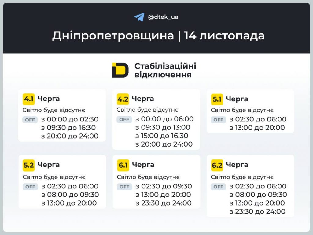 Плановые отключения электроэнергии в Днепропетровской области 14 ноября: актуальные графики