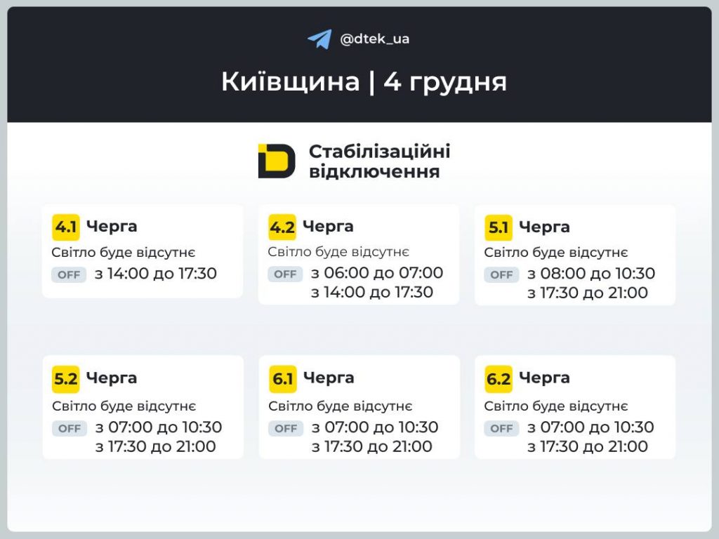 Когда не будет света в Киевской области 4 декабря 2025 года: актуальный график отключений