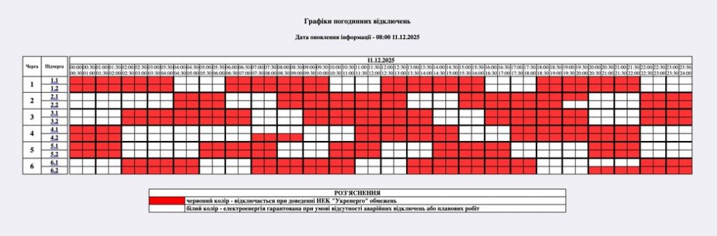 Отключения электроэнергии в Житомирской области: актуальный график на 11 декабря 2025 года