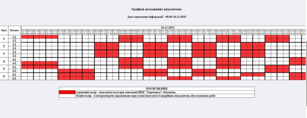 В Житомире вводят графики отключений электроэнергии на 26 декабря