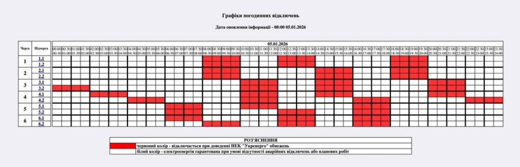 В Житомирской области 5 января вводят графики отключения электроэнергии