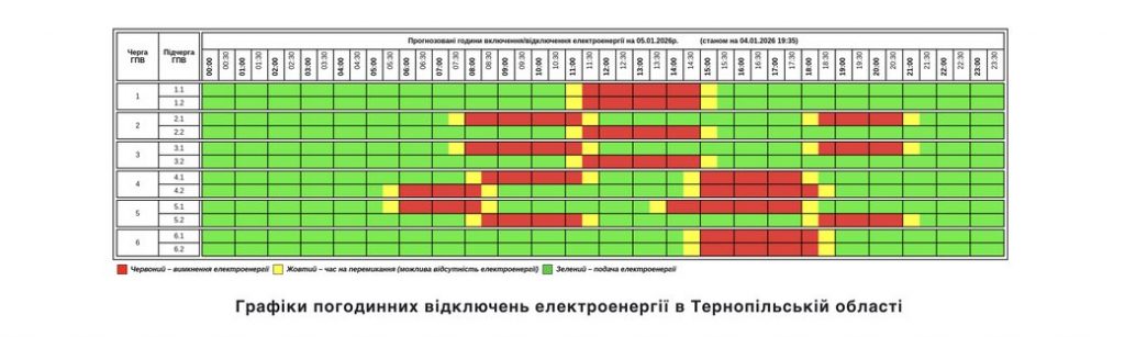 График отключений электроэнергии в Тернопольской области на 5 января