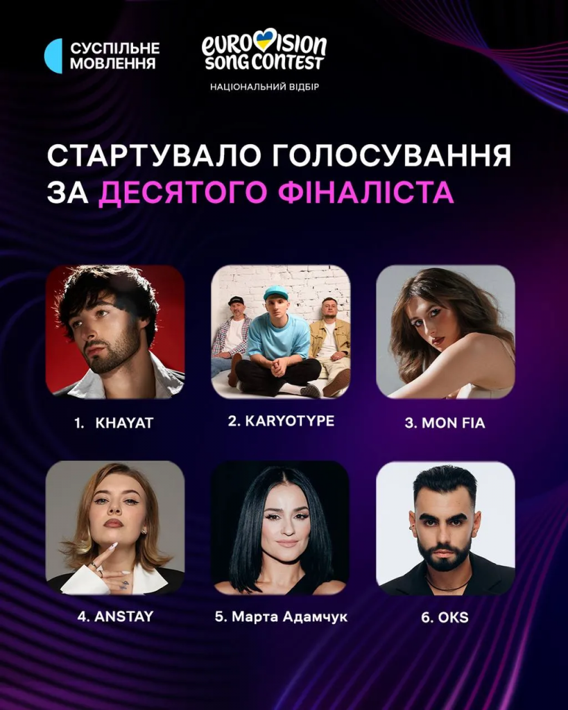 Кто станет 10 участником Нацотбора на Евровидение 2026: полный список кандидатов и как проголосовать