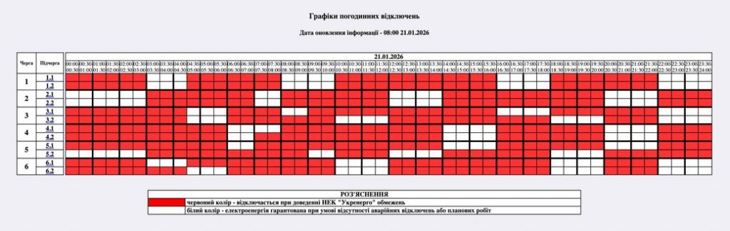 Почасовые отключения электроэнергии в Житомирской области 21 января: актуальный график