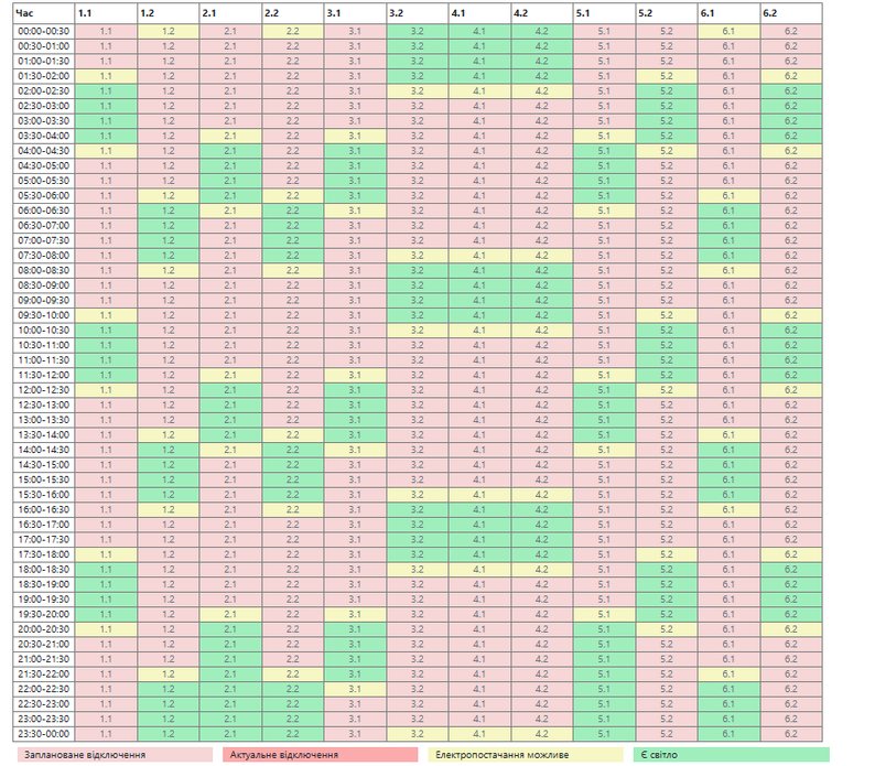 Почасовые отключения электроэнергии в Николаевской области 22 января — обновленный график на день