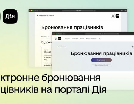 Как забронировать работника в Дії в 2026 году: пошаговая инструкция для бизнеса