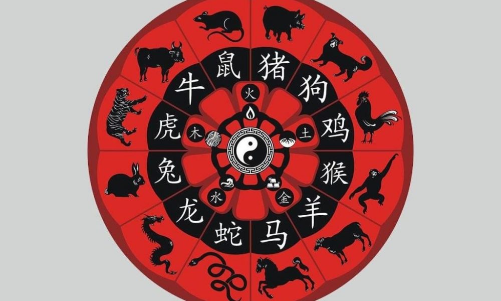 Детальный китайский гороскоп на май 2026 для всех знаков Зодиака