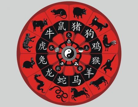 Детальный китайский гороскоп на май 2026 для всех знаков Зодиака