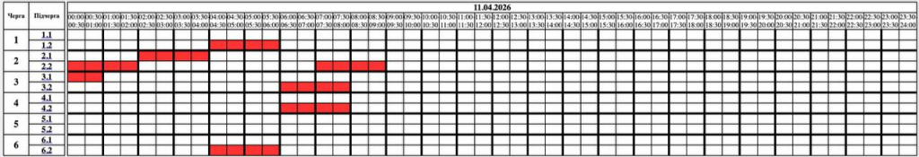График отключений света в Житомире и области на 11 апреля: время и очереди