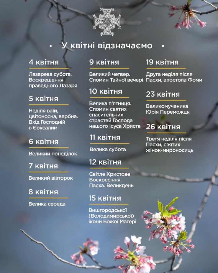 Что отмечают в апреле кроме Пасхи: ключевые церковные праздники ПЦУ