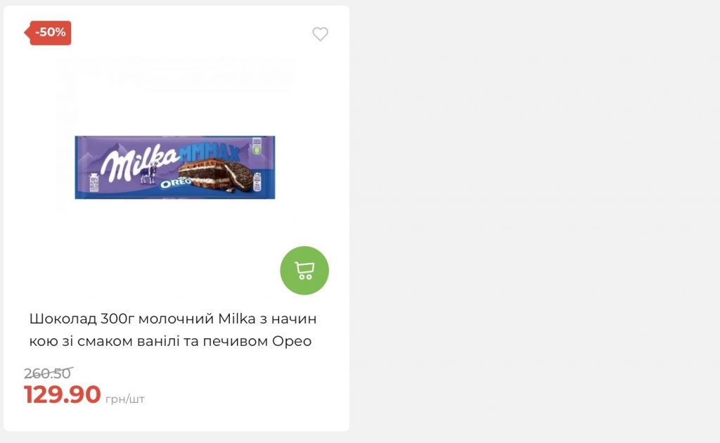Скидки в АТБ сегодня: что купить дешевле 18 апреля — список товаров дня и актуальные цены