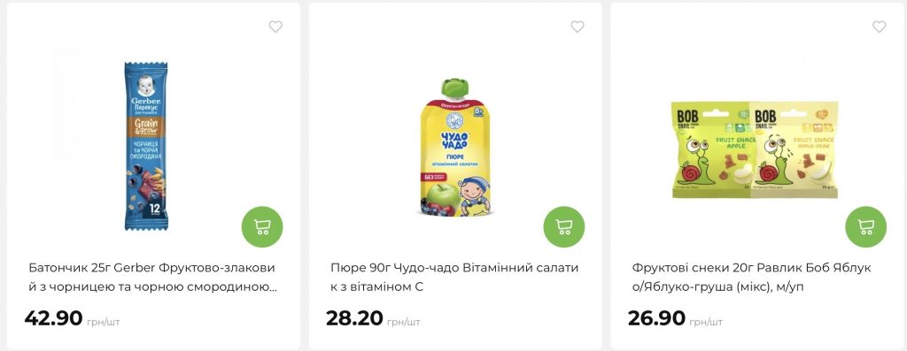 Скидка до -60% в АТБ с 29 апреля по 5 мая: что купить по акции «Купуй другу» — список товаров