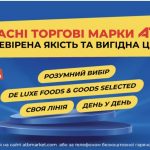 В АТБ снизили цены на собственные марки: что выгодно купить с 29 июля по 4 августа