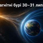 Магнитные бури 30–31 июля: Kp поднимется до 4,33 — названы пиковые часы
