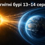 Магнитные бури 13–14 августа 2026: какой будет солнечная активность и когда ждать пик