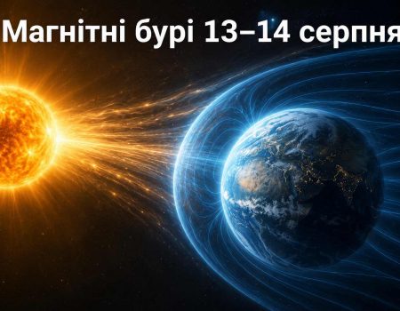 Магнитные бури 13–14 августа 2026: какой будет солнечная активность и когда ждать пик